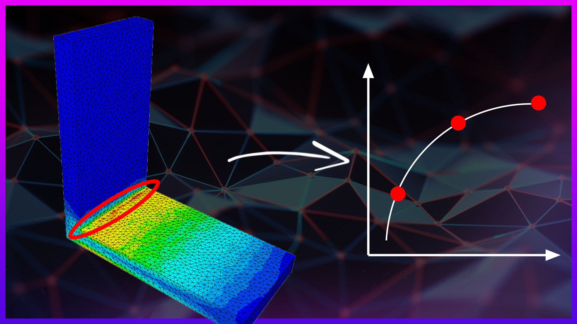 Preview kedua materi Finite Element Analysis