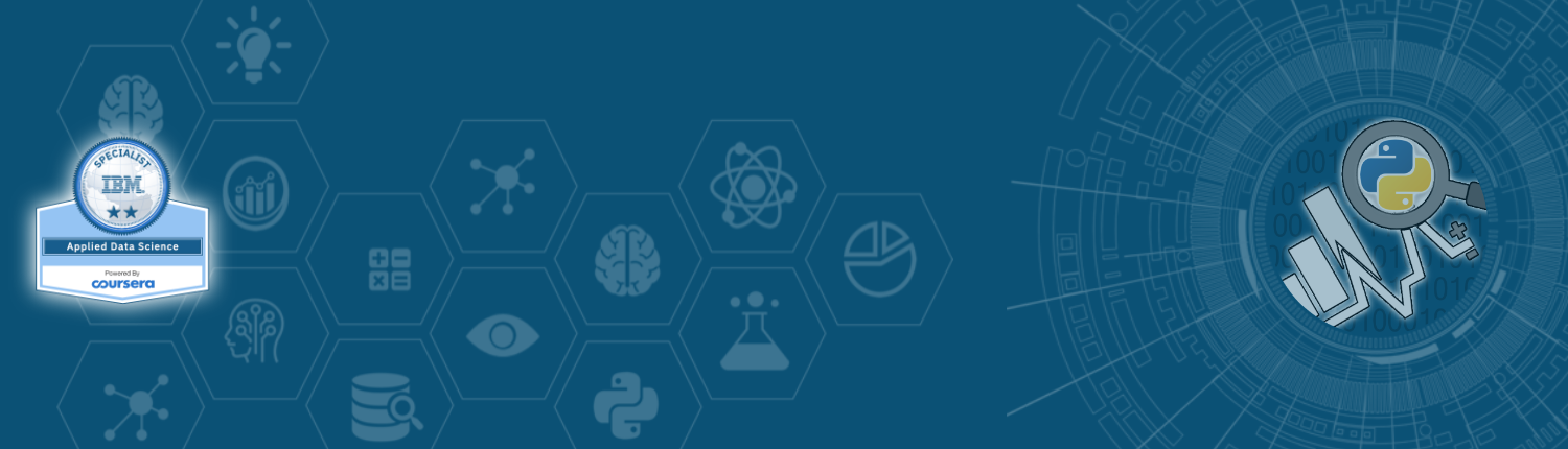 Applied Data Science | Coursera