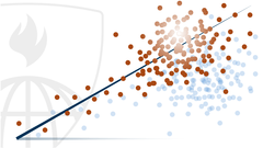 Statistical Reasoning for Public Health 2: Regression Methods