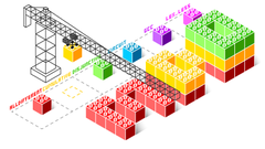 Modeling Discrete Optimization