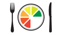 Nudge-it: Understanding obesity