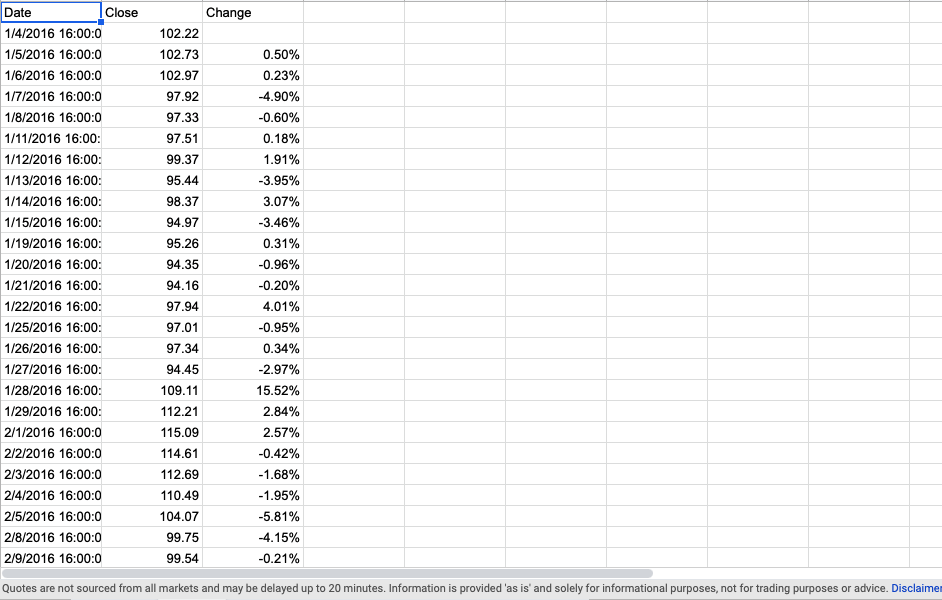 screenshot workspace construct stock market indices 2