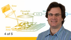 Healthcare Technologies to Assess Human Behavior for Health Management