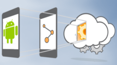 The Android Capstone Project 