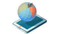 Digital Marketing Channels: The Landscape