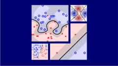 機器學習技法 (Machine Learning Techniques)