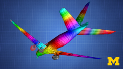 The Finite Element Method for Problems in Physics